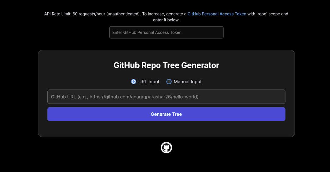 Github Repo Tree Generator