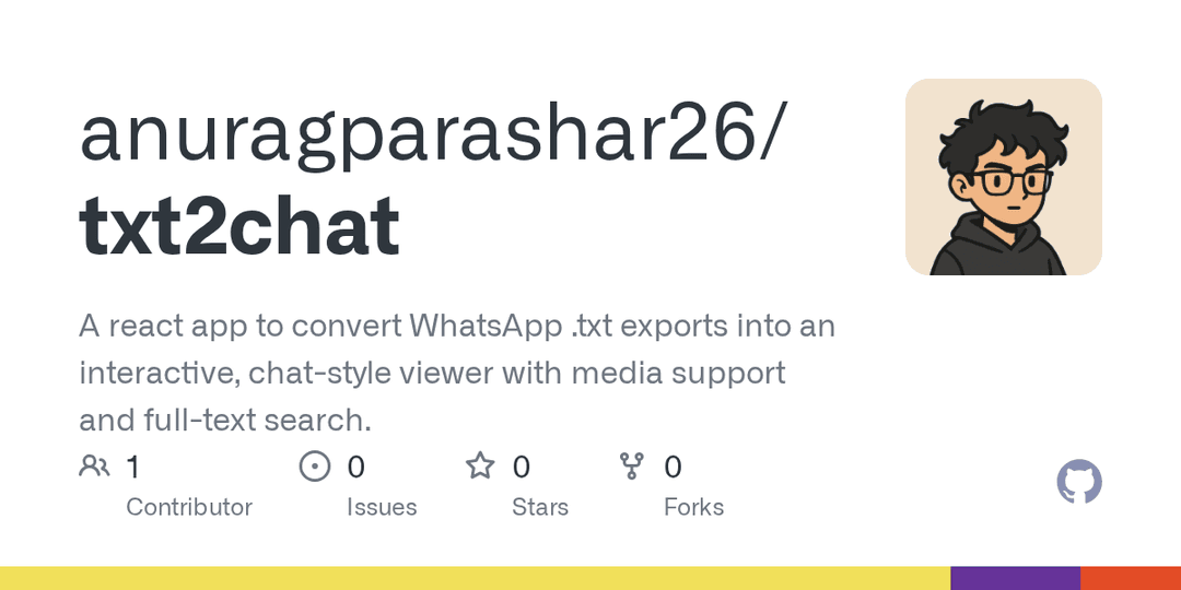 txt2chat