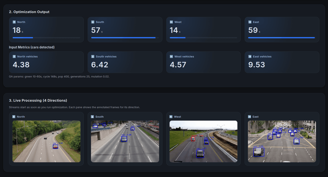 AI-Based Traffic Management & Accident Prevention System